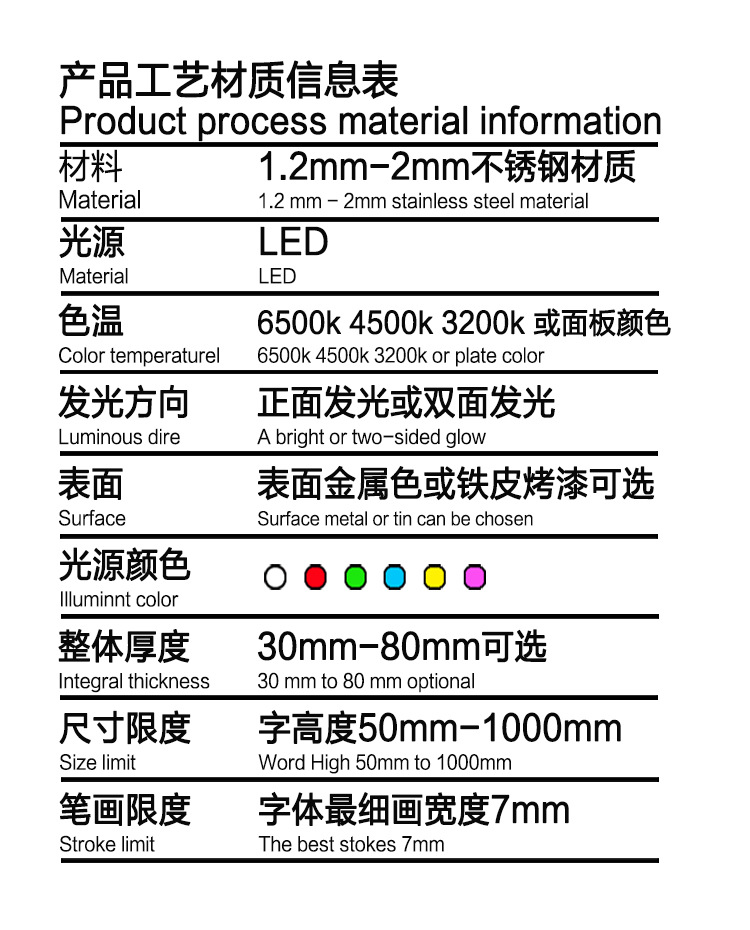 背發光字